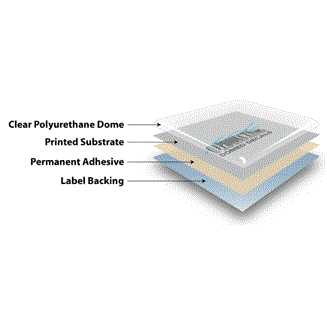 Domed Decals - Image 5